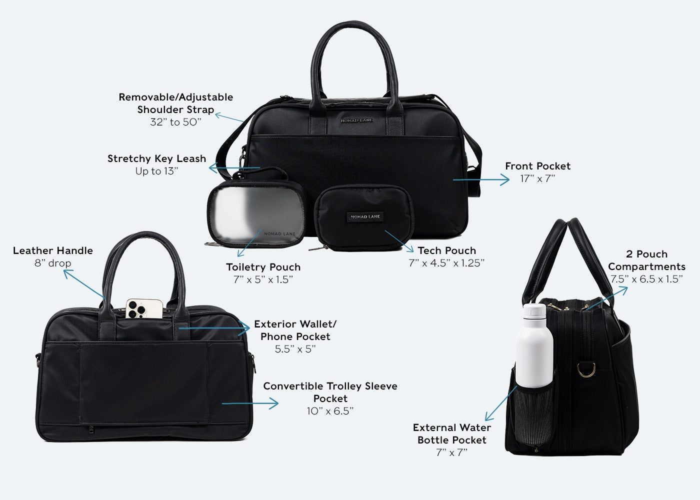HomeLoft™ Bento Bag - affinityloft