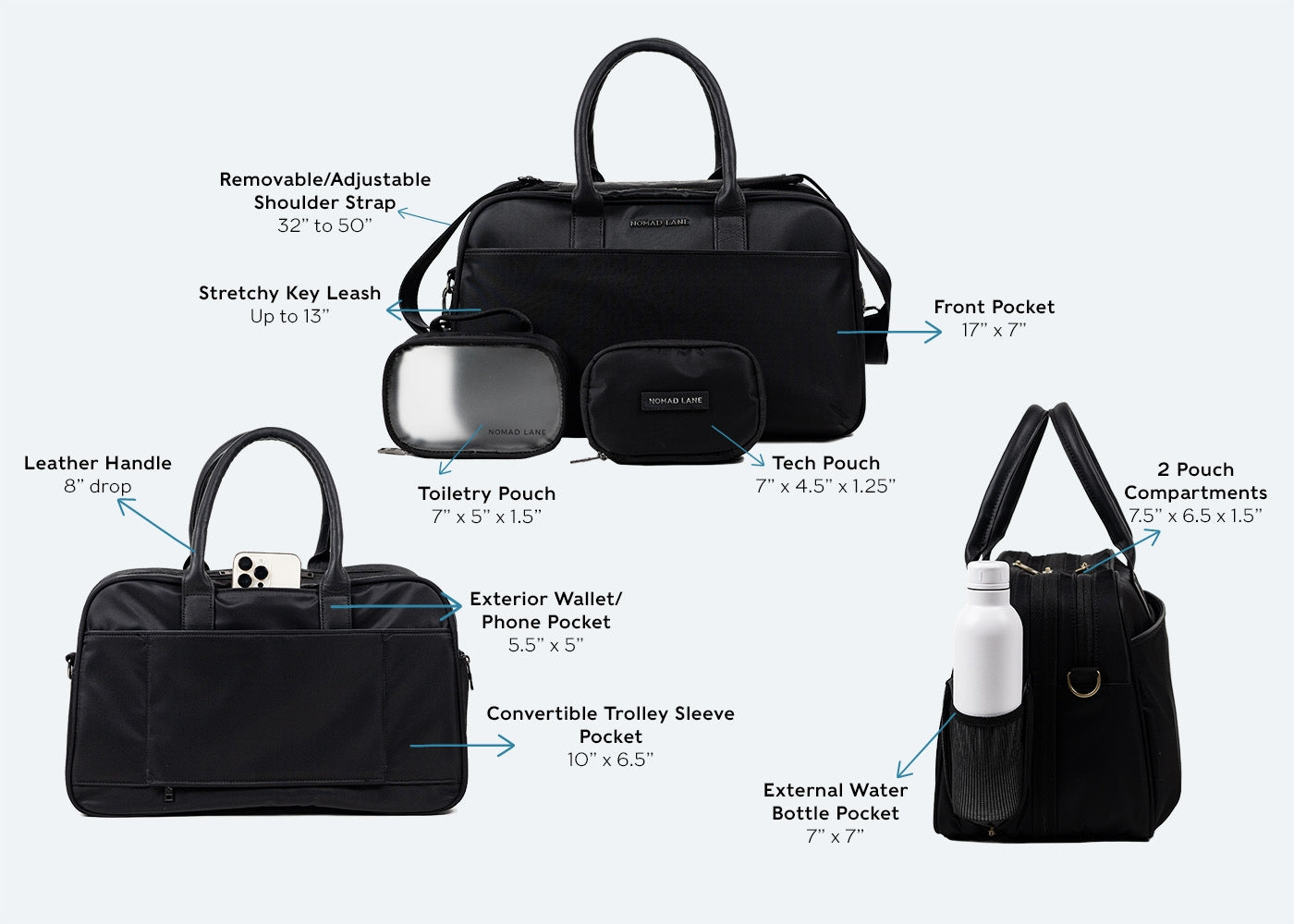 Nomad lane bento bag Clearance
